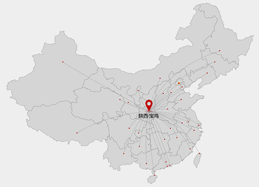 銷售網絡